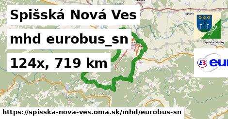 Spišská Nová Ves Doprava eurobus-sn 