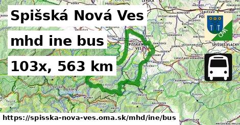 Spišská Nová Ves Doprava iná bus