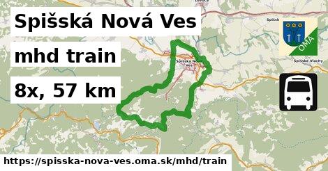 Spišská Nová Ves Doprava train 