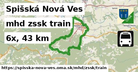 Spišská Nová Ves Doprava zssk train