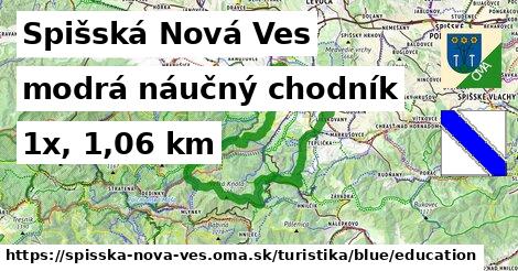 Spišská Nová Ves Turistické trasy modrá náučný chodník