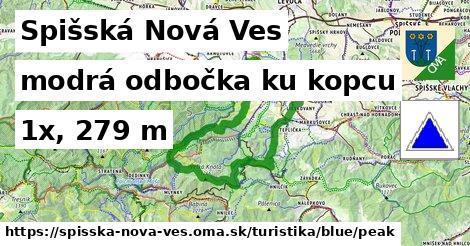 Spišská Nová Ves Turistické trasy modrá odbočka ku kopcu
