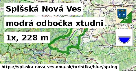 Spišská Nová Ves Turistické trasy modrá odbočka xtudni