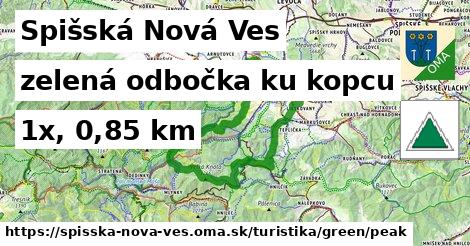 Spišská Nová Ves Turistické trasy zelená odbočka ku kopcu