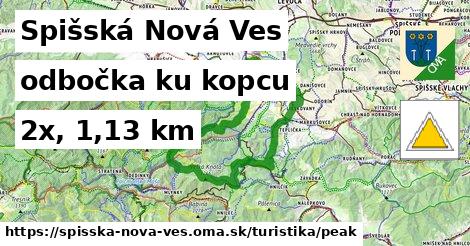 Spišská Nová Ves Turistické trasy odbočka ku kopcu 