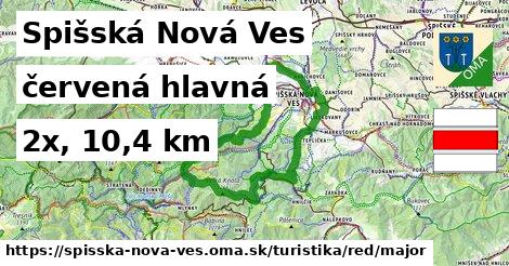 Spišská Nová Ves Turistické trasy červená hlavná