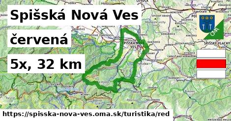 Spišská Nová Ves Turistické trasy červená 