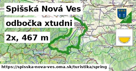 Spišská Nová Ves Turistické trasy odbočka xtudni 