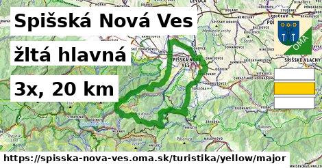 Spišská Nová Ves Turistické trasy žltá hlavná