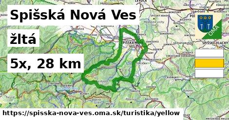 Spišská Nová Ves Turistické trasy žltá 