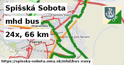 Spišská Sobota Doprava bus 