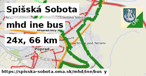 Spišská Sobota Doprava iná bus