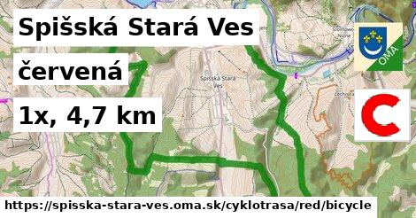 Spišská Stará Ves Cyklotrasy červená bicycle