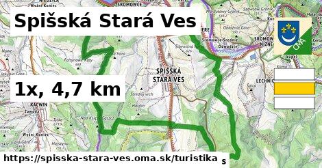 Spišská Stará Ves Turistické trasy  