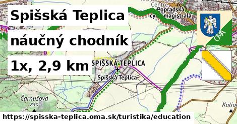 Spišská Teplica Turistické trasy náučný chodník 