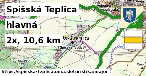 Spišská Teplica Turistické trasy hlavná 