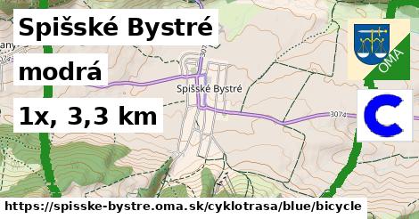 Spišské Bystré Cyklotrasy modrá bicycle