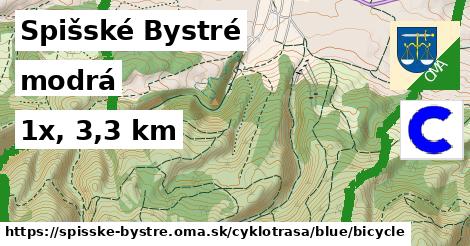 Spišské Bystré Cyklotrasy modrá bicycle