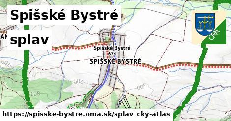 Spišské Bystré Splav  