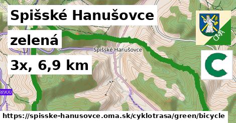 Spišské Hanušovce Cyklotrasy zelená bicycle