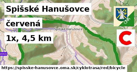 Spišské Hanušovce Cyklotrasy červená bicycle