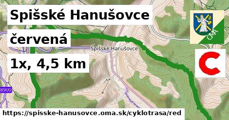 Spišské Hanušovce Cyklotrasy červená 