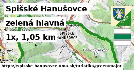 Spišské Hanušovce Turistické trasy zelená hlavná