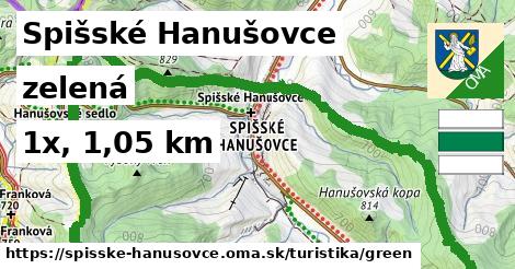 Spišské Hanušovce Turistické trasy zelená 