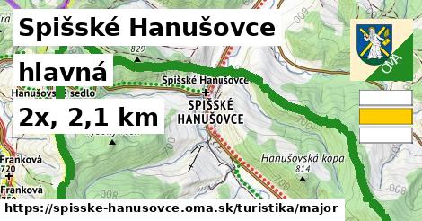 Spišské Hanušovce Turistické trasy hlavná 