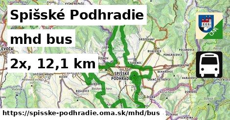 Spišské Podhradie Doprava bus 