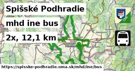 Spišské Podhradie Doprava iná bus