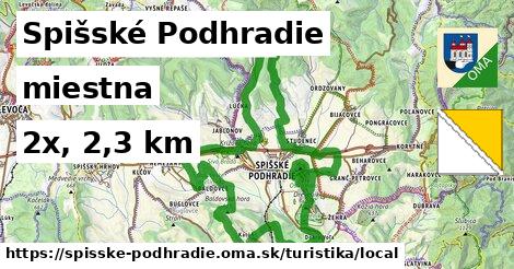 Spišské Podhradie Turistické trasy miestna 