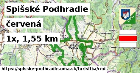 Spišské Podhradie Turistické trasy červená 