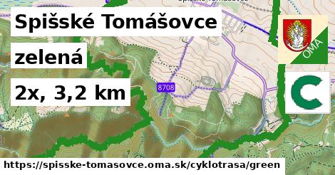 Spišské Tomášovce Cyklotrasy zelená 