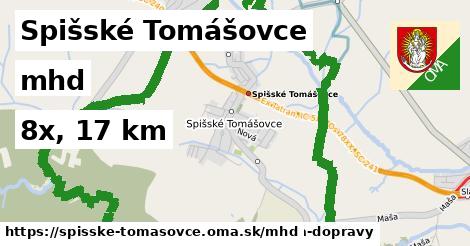 Spišské Tomášovce Doprava  