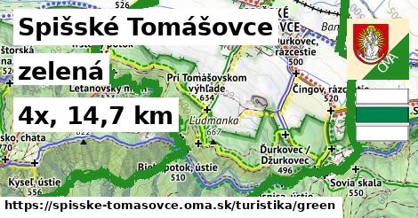 Spišské Tomášovce Turistické trasy zelená 