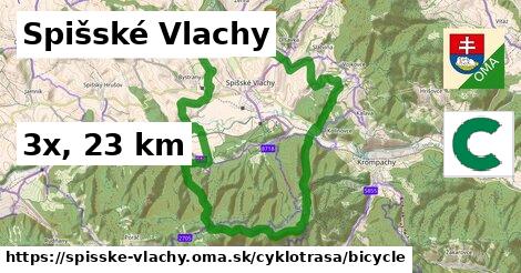 Spišské Vlachy Cyklotrasy bicycle 