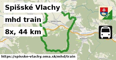 Spišské Vlachy Doprava train 