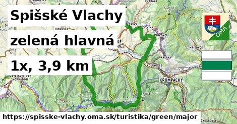 Spišské Vlachy Turistické trasy zelená hlavná