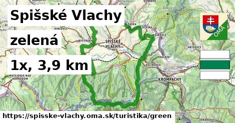 Spišské Vlachy Turistické trasy zelená 