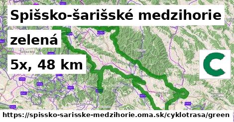 Spišsko-šarišské medzihorie Cyklotrasy zelená 