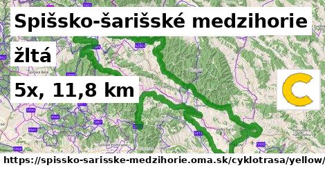 Spišsko-šarišské medzihorie Cyklotrasy žltá bicycle