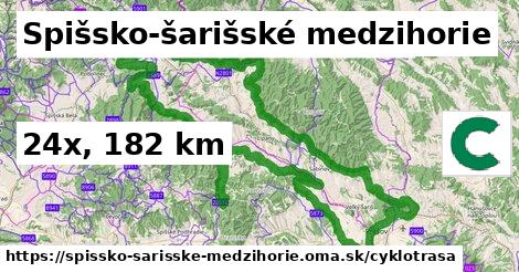 Spišsko-šarišské medzihorie Cyklotrasy  