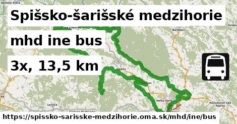 Spišsko-šarišské medzihorie Doprava iná bus