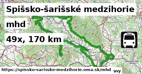 Spišsko-šarišské medzihorie Doprava  