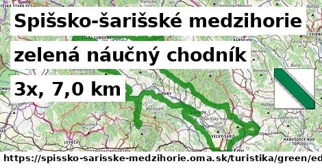 Spišsko-šarišské medzihorie Turistické trasy zelená náučný chodník