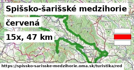 Spišsko-šarišské medzihorie Turistické trasy červená 