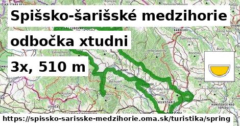 Spišsko-šarišské medzihorie Turistické trasy odbočka xtudni 