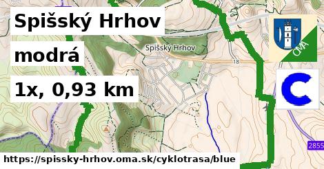 Spišský Hrhov Cyklotrasy modrá 