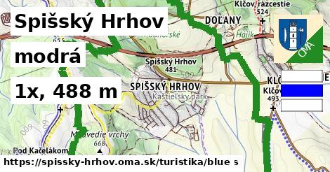 Spišský Hrhov Turistické trasy modrá 